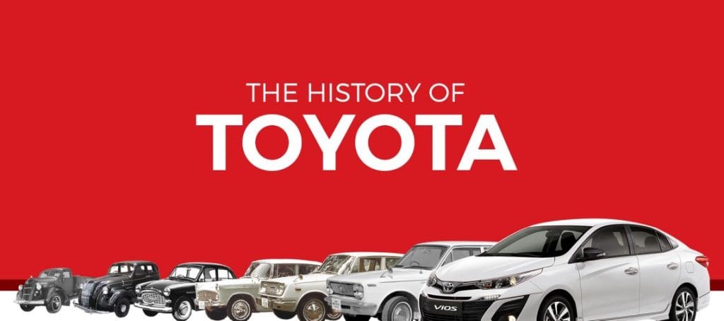 Inovasi dan Keunggulan Toyota dalam Industri Otomotif - Auto2000